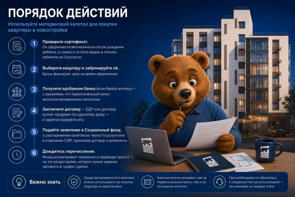 Порядок действий